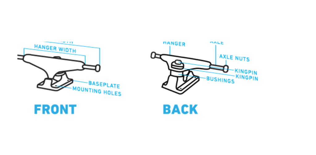 Skateboard Truck Size Guide